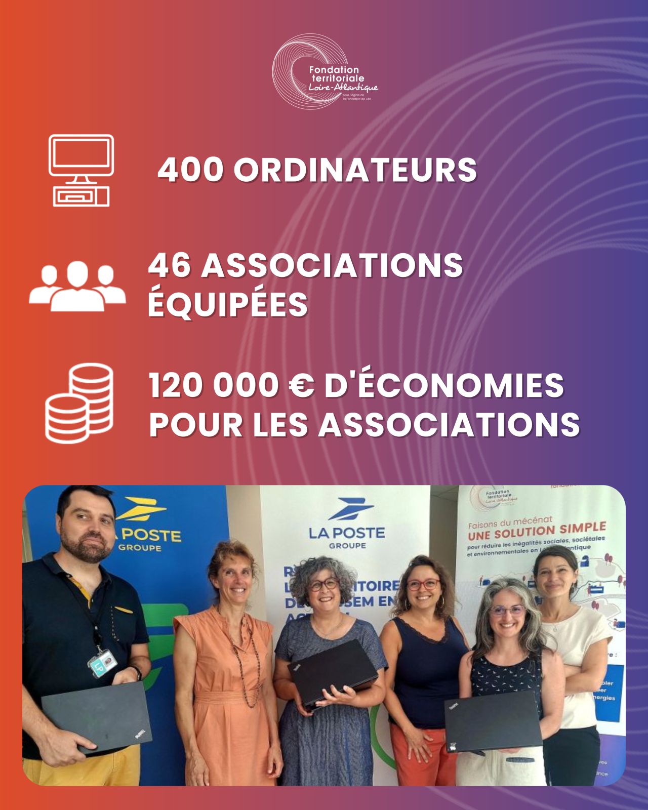 chiffres dons ordi La Poste